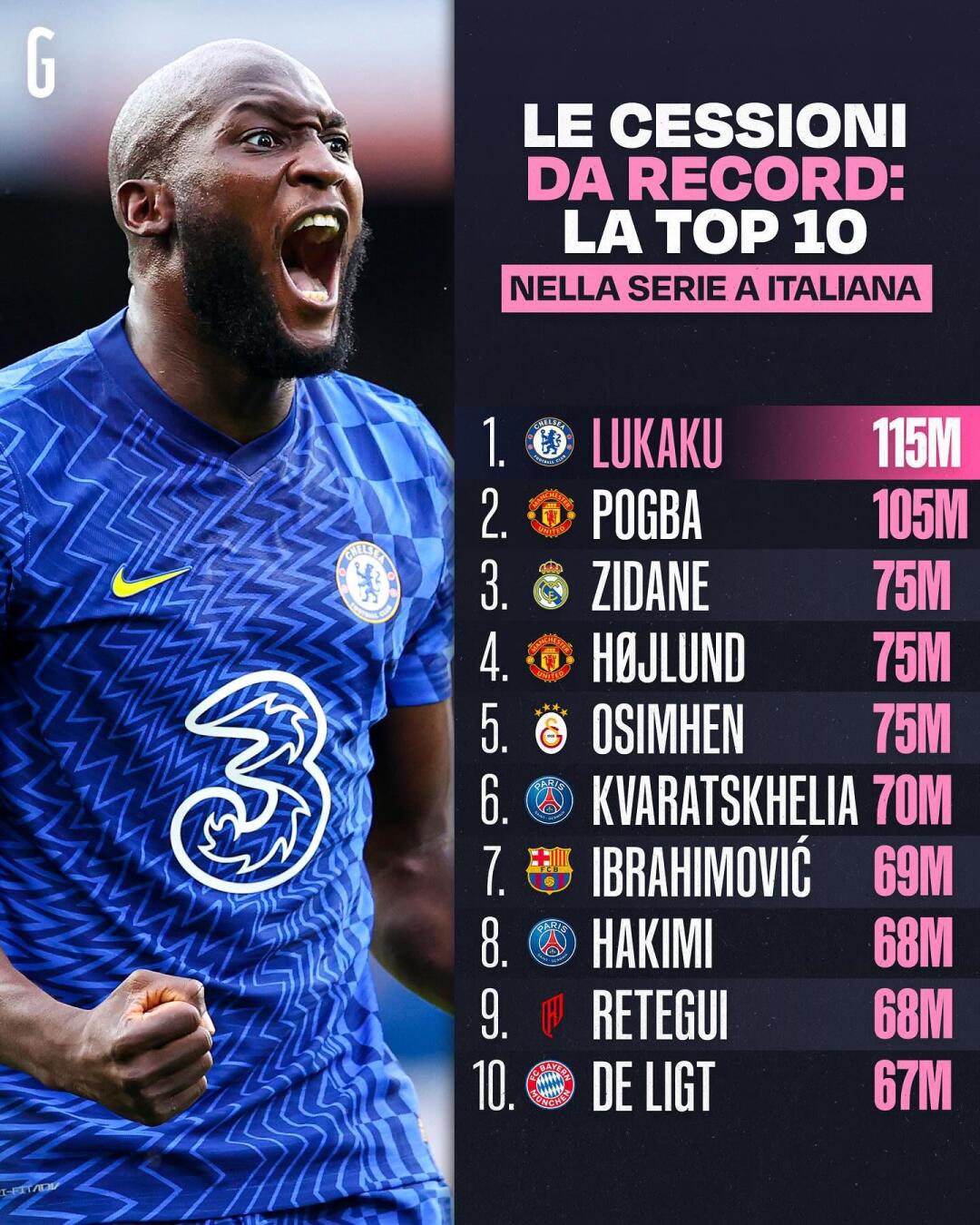 转会期体能课后，印第安纳步行者远射贴柱备战意大利杯，质疑声仍在，高层口径保持一致(印第安纳步行者队)