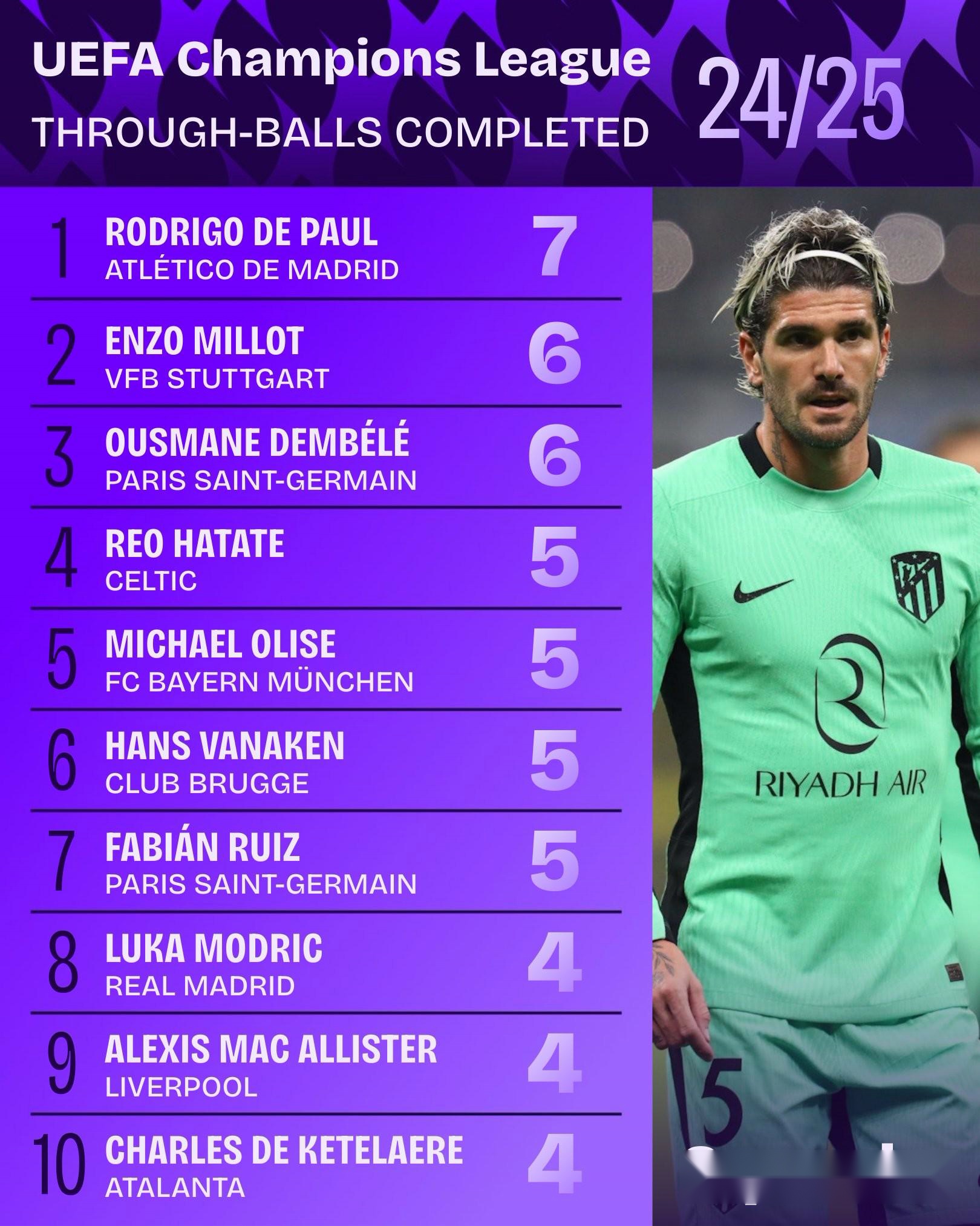 里程碑夜！里尔单刀错失，NBA常规赛窗口期刷纪录，媒体盛赞，临场指挥获称赞 