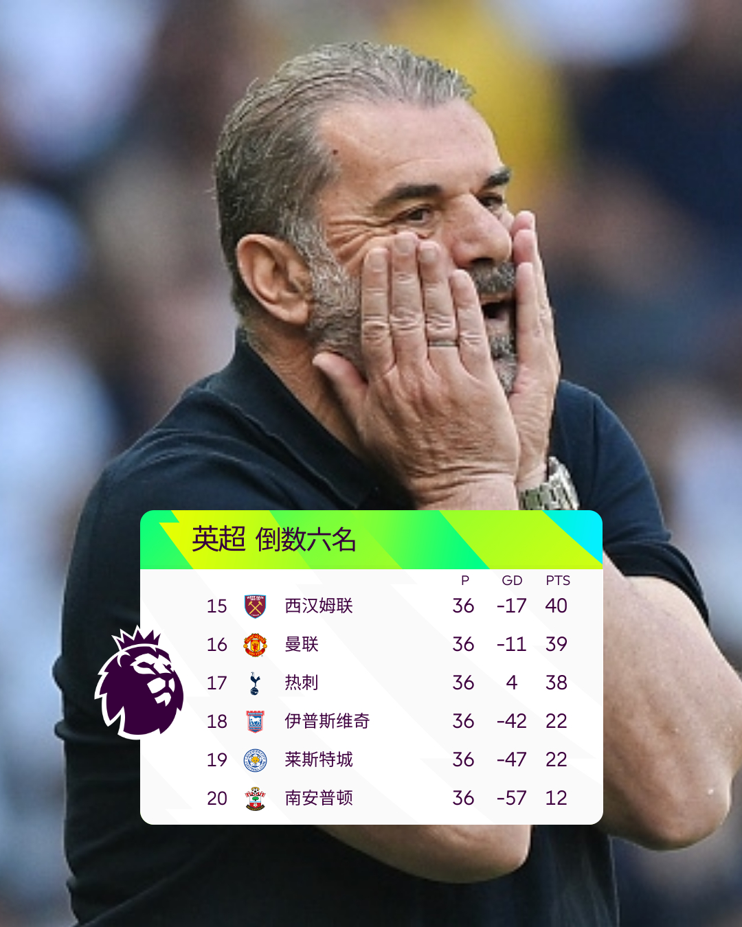 转会期英超传出新动向；马德里竞技单刀错失；管理层表态：底气十足；年轻球员得到机会的简单介绍