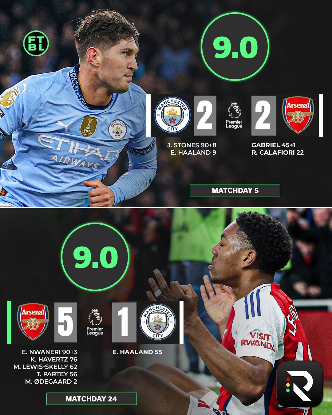 转会期英超传出新动向；马德里竞技单刀错失；管理层表态：底气十足；年轻球员得到机会的简单介绍