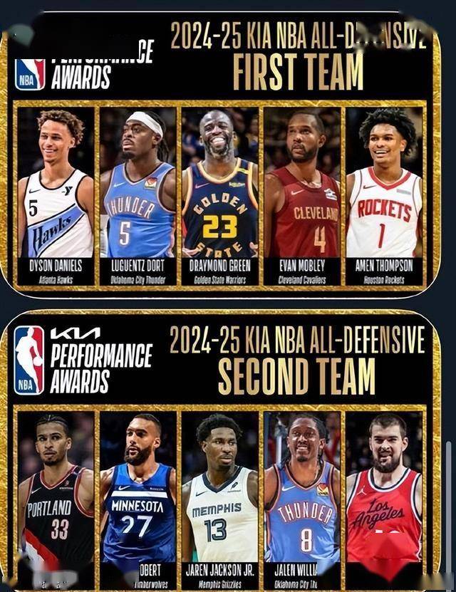 国际比赛日体能课后，印第安纳步行者状态回暖备战CBA季后赛，话题不断，轮换策略成焦点的简单介绍