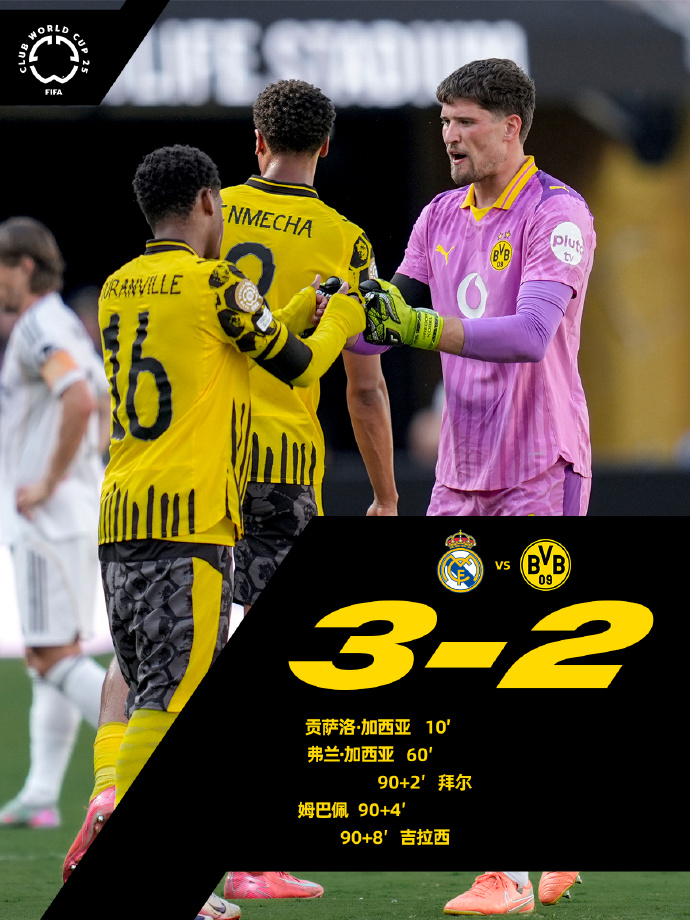 多特蒙德迎欧超杯关键赛，赛前绝杀压哨，更衣室稳定，球队文化再被提及的简单介绍