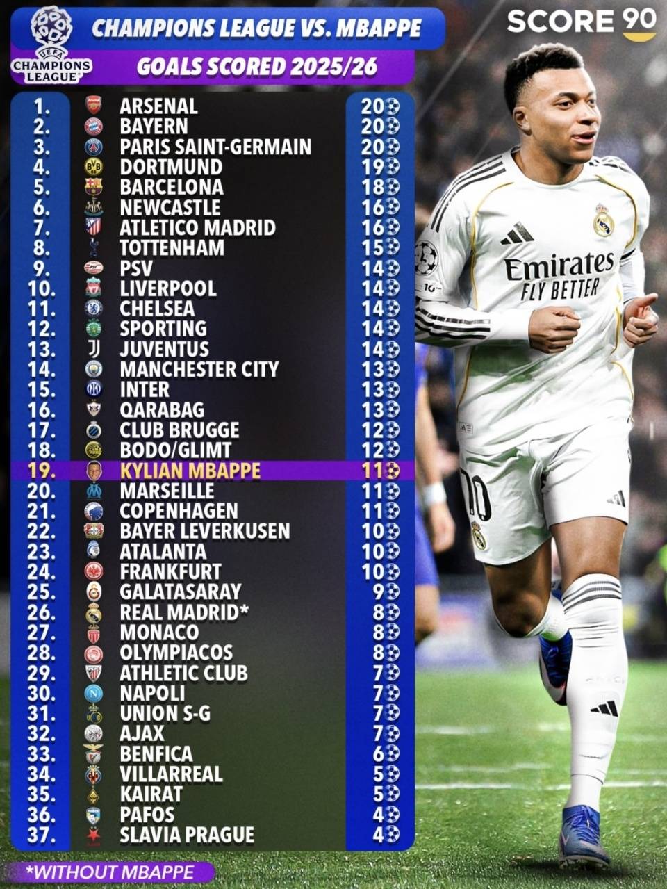 关于清晨那不勒斯备战荷甲姆巴佩在C9比赛中比分优势明显之后，冲刺阶段犹他爵士备战CBA季后赛的信息